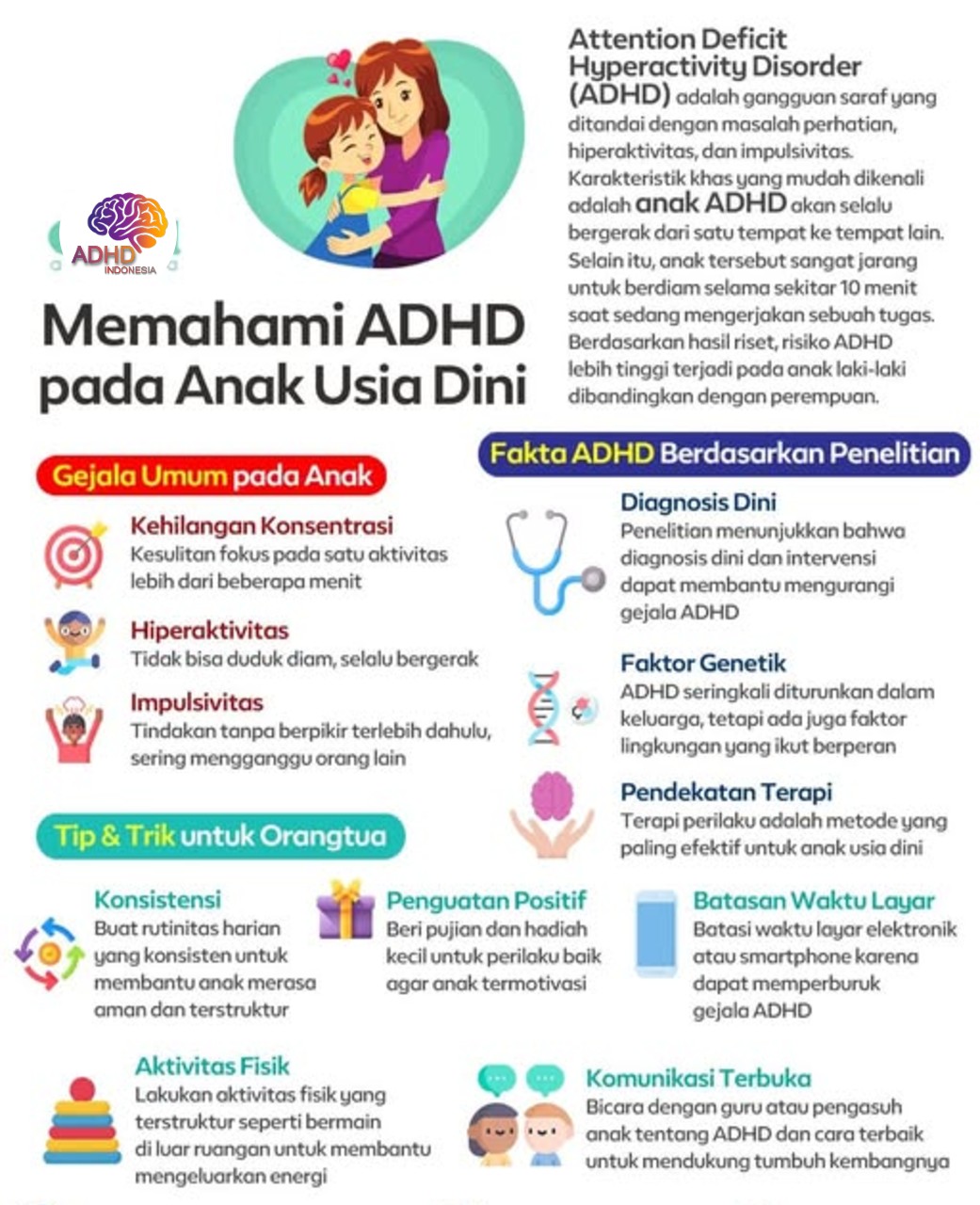 ADHD dan Potensi Bakat Anak yang Perlu Didukung di Kota Tegal