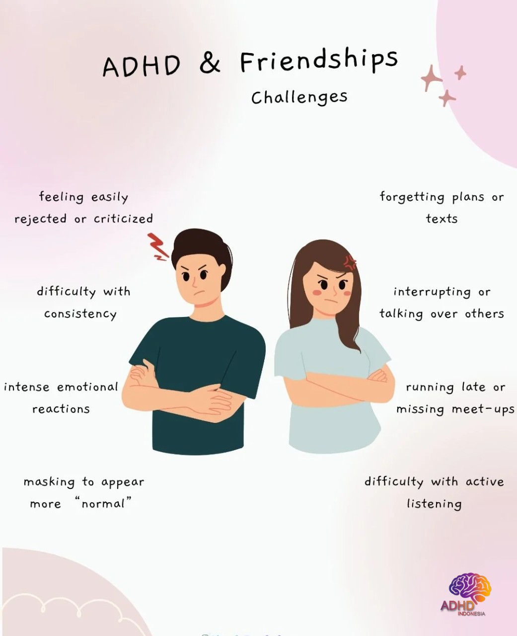 ADHD pada Anak Sekolah: Tantangan dan Pendampingan di Kota Tegal